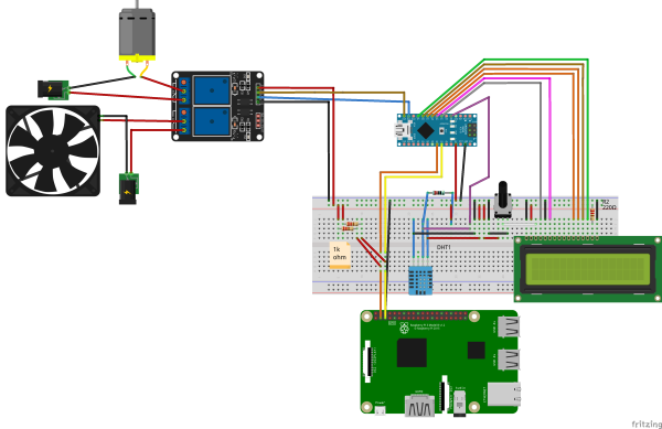Hardware v1