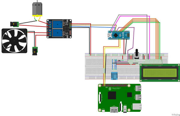 Hardware v1